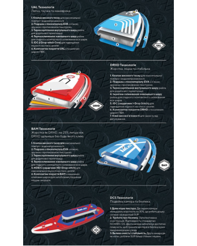 Надувна сап дошка SUP борд Z-Ray 12'32"6" X-Rider Epic X3 2025