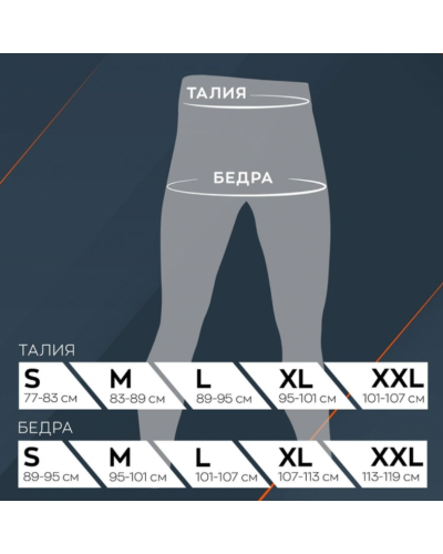 Термобілизна чоловіча X-Bionic Moto Energizer Summerlight Pants Long Man (IO20292-G087)