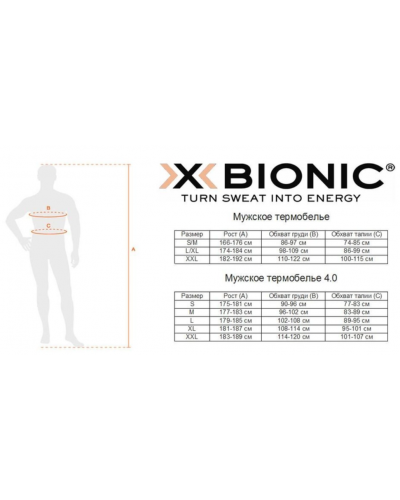 Термоштани чоловічі X-Bionic Energy Accumulator 4.0 Pants Men (EA-WP05W19M-G099)