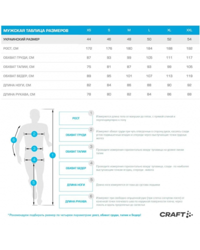 Куртка чоловіча Craft ADV Essence Wind Jacket M (1911443-851000)