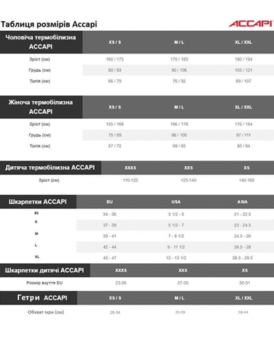 Accapi Synergy 3/4 термоштани жіночі (ACC EA454.906)