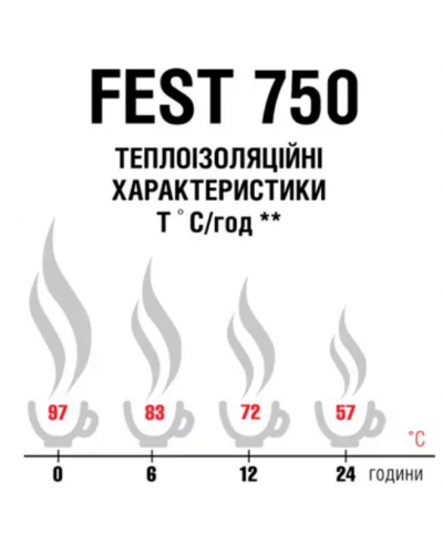 Термос Terra Incognita Fest 750 (ti-532)