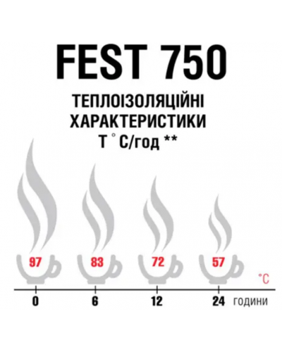 Термос Terra Incognita Fest 750 (ti-534)