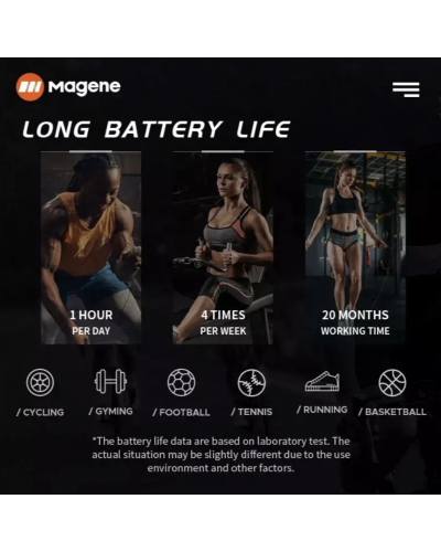 Пульсометр Magene H64 з Bluetooth BLE 4.0 и ANT+ для Garmin, Polar, Wahoo, Apple Watch, та всіх смартфонів