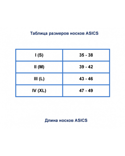 Носки Asics PERFORMANCE RUN SOCK CREW (3013B002) білий колір, розмір S