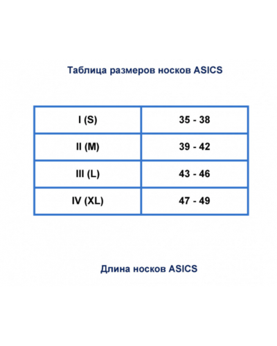 Шкарпетки для бігу Asics PERFORMANCE RUN SOCK CREW (3013A981) блакитний колір, розмір S