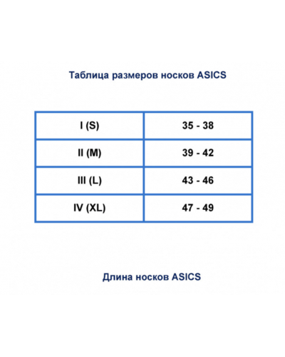 Шкарпетки для бігу Asics PERFORMANCE RUN SOCK CREW (3013A981) сірий колір, розмір S