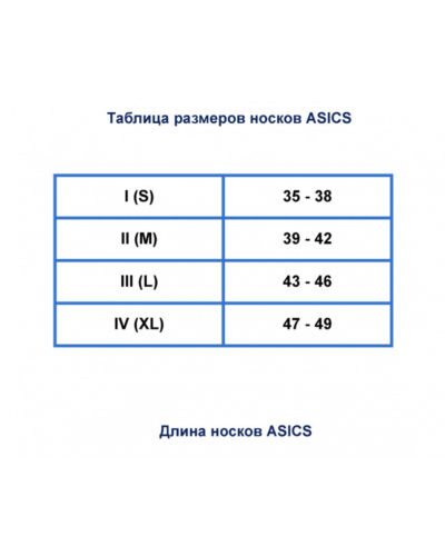 Шкарпетки для бігу Asics PERFORMANCE RUN SOCK CREW (3013A977) розмір S