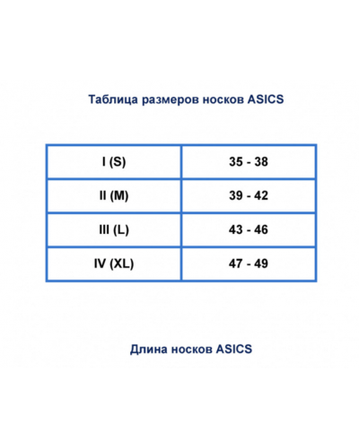 Шкарпетки для бігу Asics PERFORMANCE RUN SOCK QUARTER (3013A979) колір чорний, розмір S