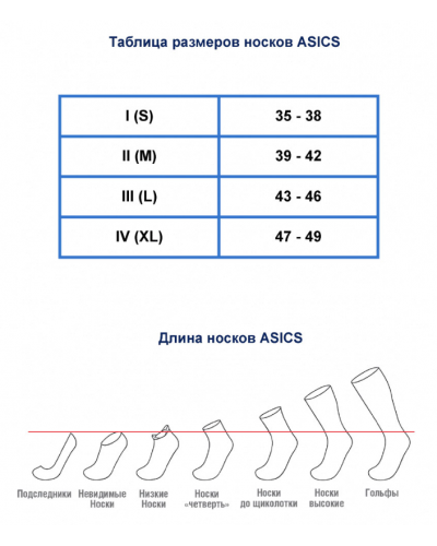 Носки для гри в теніс Asics COURT+ TENNIS CREW SOCK (3043A071-100) білий колір, розмір S