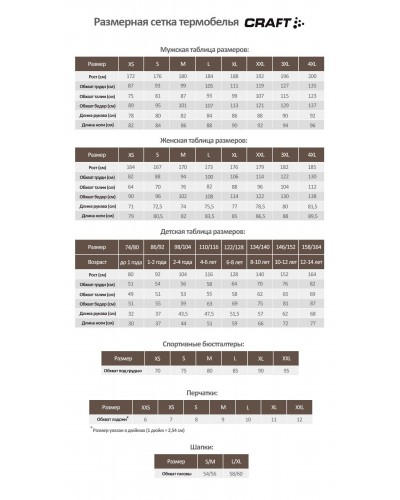 Жіночий топ Craft Comfort Mid Impact Bra (1904907-2384)