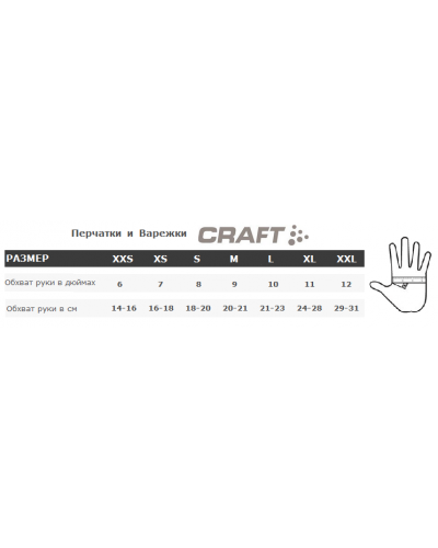Перчатки Craft Brilliant 2.0 Thermal Glove (1904311-905999)