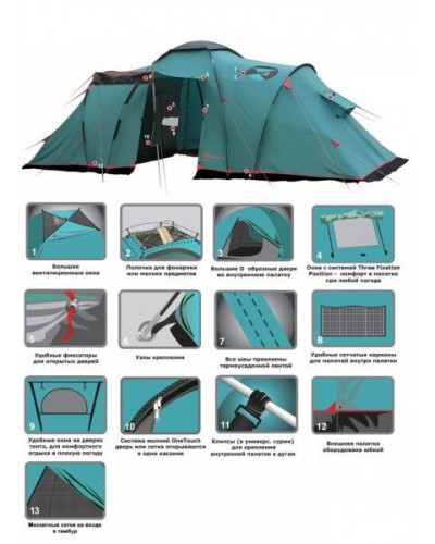 Палатка Tramp Anaconda TRT-061.04 (21058)