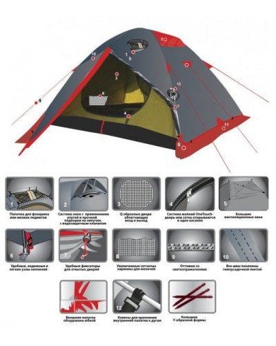 Палатка Tramp Mountain 4 TRT-044.08 (21085)