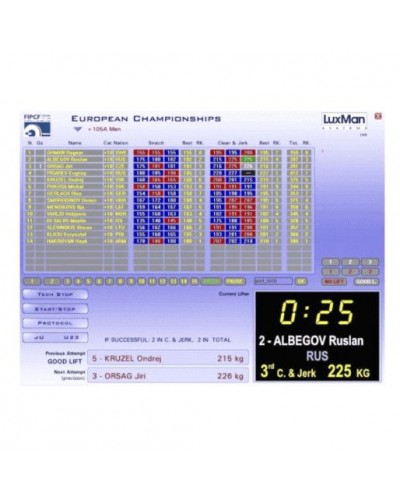 Комплексная система судейства Eleiko Easy Weightlifting International Scoreboard System (3001267)