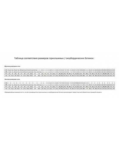 Ботинки для беговых лыж Rossignol ( RIHW410 ) X-1 FW 2020