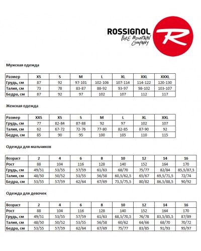 Брюки Rossignol Rlimp06|22 Rapide Pant 200 (3607682954)