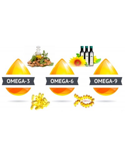 NOW Foods Super Omega 3-6-9 1200 мг 180 софт кап (49505)