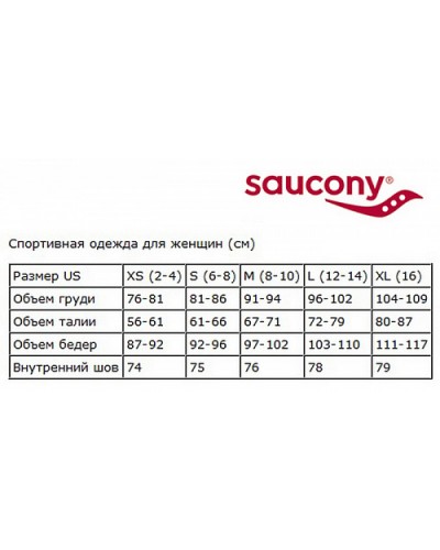 Шорты Saucony Outpace 2.5" Split Short (800368-BK)
