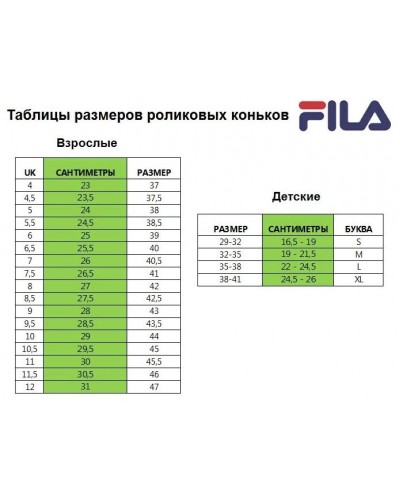 Роликовые коньки Fila 18 010616050 nrk pro black 2018 (8026473362)