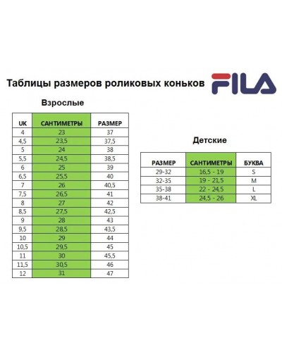 Роликовые коньки Fila 17 010617040 nrk carbon black/white (80264733762)