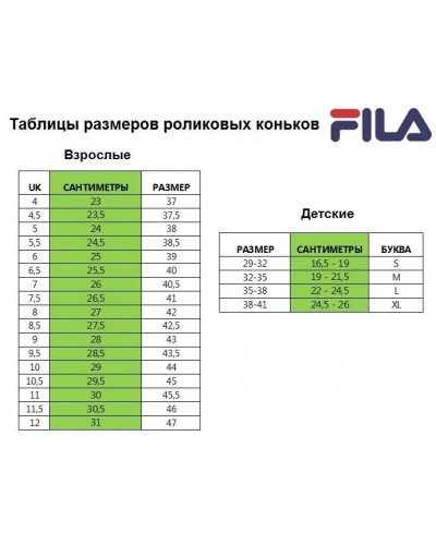 Роликовые коньки Fila 17 10617060 ghibli 90 (80264733765)