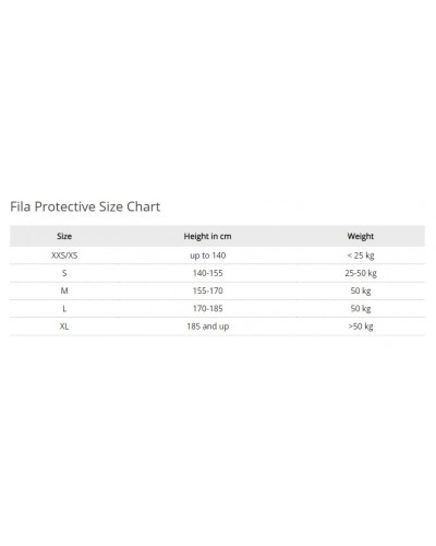 Набор защиты (колено, локоть, запястье) Fila 17 60750973 Fila multitech gear black (80264733789)