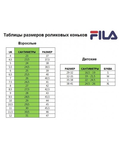 Роликовые коньки Fila 19 010619056 nrk junior boy (80264734113)