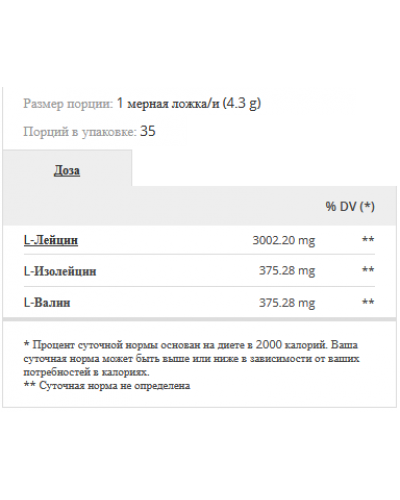 Аминокислоты Prozis Big Shot - BCAA 8:1:1 150 г - Natural (814111)