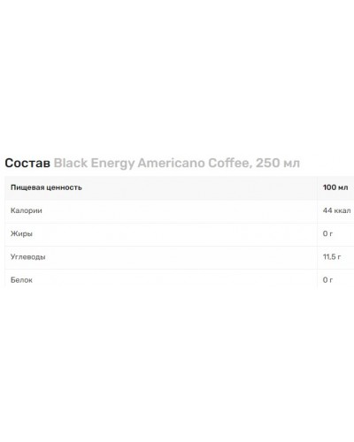 Энергетический напиток Black Energy Americano Coffee, 250 мл (815820)