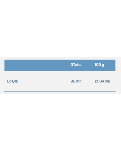 Антиоксиданты Quamtrax Co Q10 30 мг - 60 таб (815961)