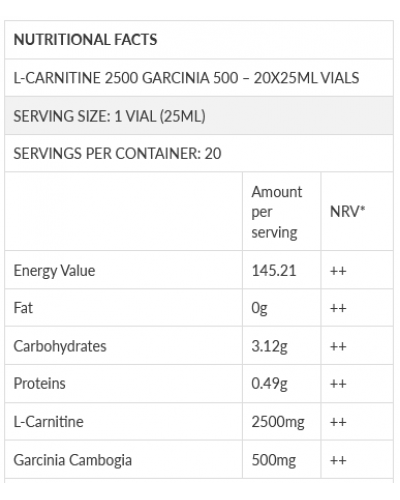 Жиросжигатели Quamtrax L-Сarnitine 2500+ Garcinia 500 - 20 флаконов (815964)