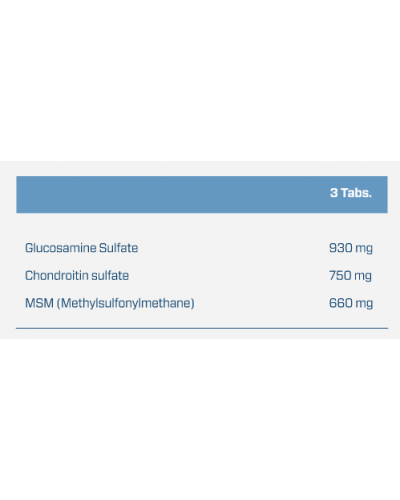 Здоровье суставов Quamtrax Glucosamine Chondroitin & MSM - 90 таб (816040)