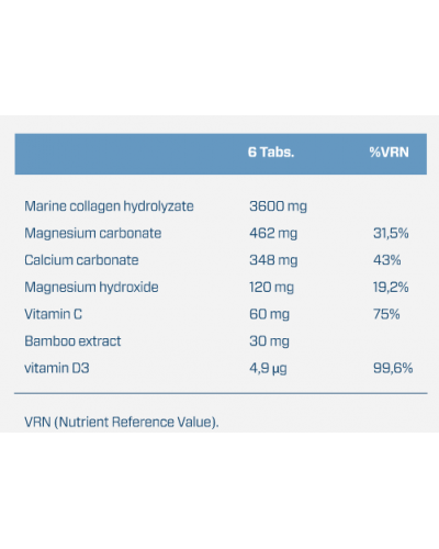 Препараты для суставов и связок Quamtrax Marine Collagen Plus with Peptan- 120 таб (816044)