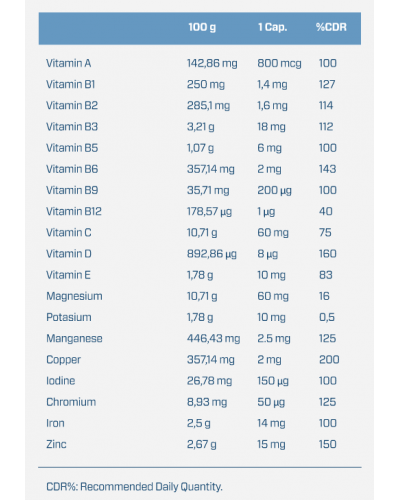 Витамины и минералы Quamtrax Vitamineral Complex - 60 капс (816047)