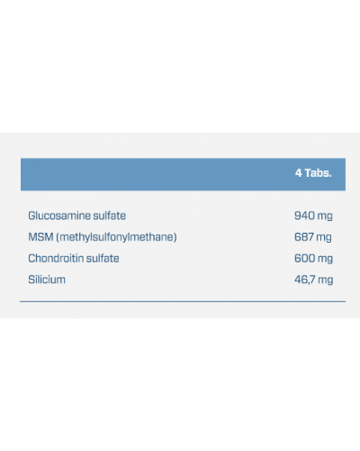 Здоровье суставов Quamtrax Glucosamine Chondroitin MSM+Silicium 120 таб(816277)