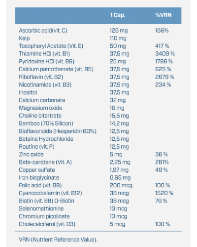 Витамины и минералы Quamtrax Super Vit - 120 капс (816279)