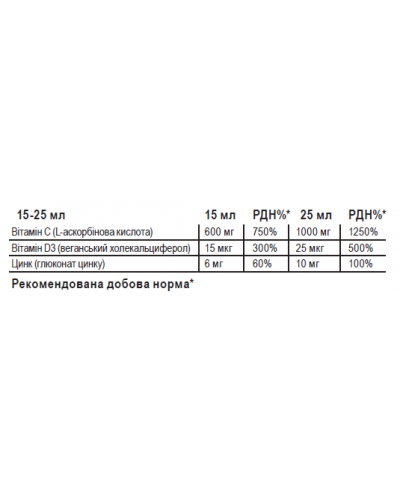 Витамин C Sporter Vitamin C + D3 orange 500 мл (817184)