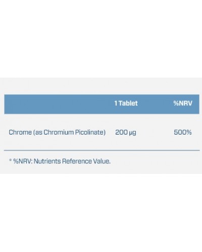 Пищевая добавка Quamtrax Chromium Picolinate - 100 таб (817580)