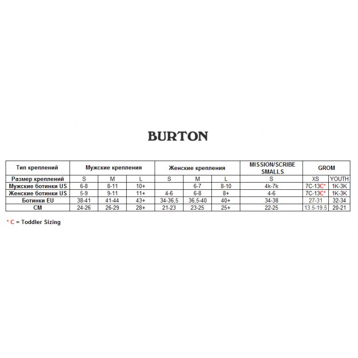 Burton Mission 22 black 9009521867