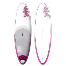 SUP доска Starboard Avanti AST Candy 11'2" X 36" 2014