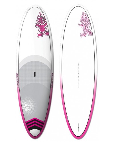 SUP доска Starboard Avanti AST Candy 11'2" X 36" 2014
