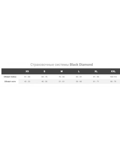 Страховочная система Black Diamond Couloir Ultralight White/Black (BD 6511579308)