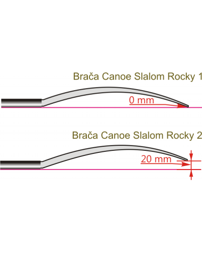 Весло для гребли на каноэ Braca Canoe Slalom Rocky 1
