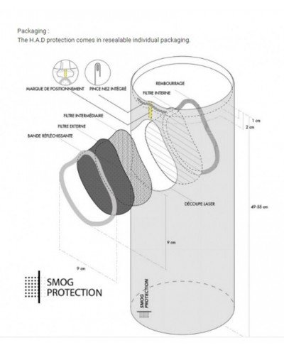 Анти-смоговая маска H.A.D. Smog Protection Carbon Black (HA440-0643)