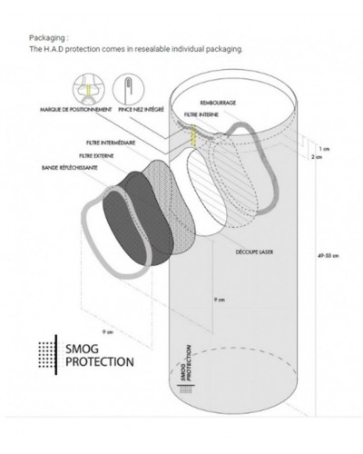 Анти-смоговая маска H.A.D. Smog Protection Carbon Lilac (HA440-0644)