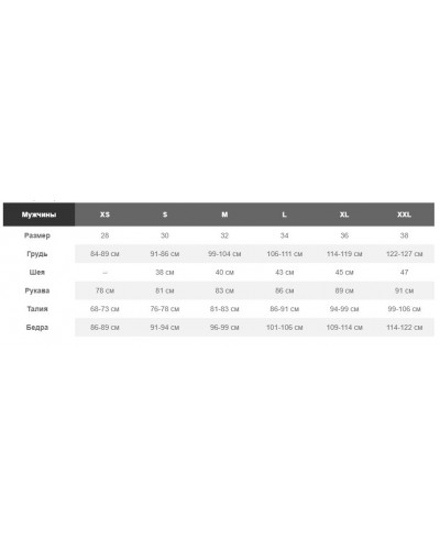 Комбинезон мужской Marmot Warmcube 8000M Suit (MRT 79970.3126)