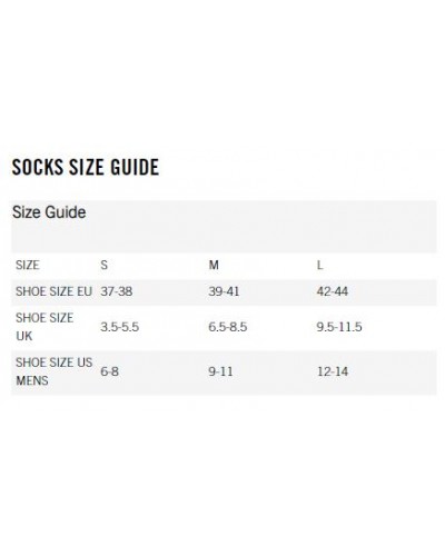 Носки PОС Essential Full Length Sock (PC 651401002)