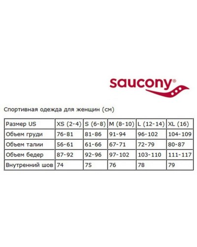 Тайтсы Saucony Hightail Tight (SAW800300-MLTP)