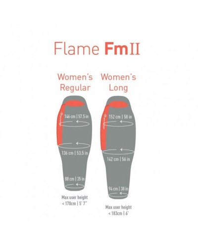 Спальник Sea To Summit Flame FmII - Women's 2019 (Dark Grey/Paprika, Right Zip) (STS AFM2-W)